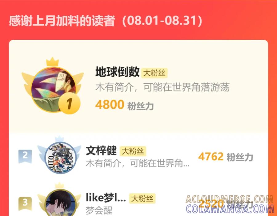《返祖超进化》第十五章——兵分三路 第109页