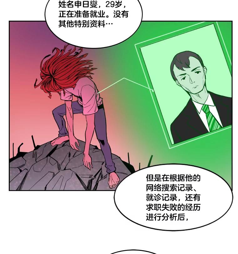《STRESSER》11.第一次实战 第14页
