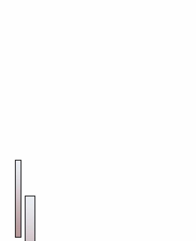《抢走女主的初恋》17.意外来临 第38页