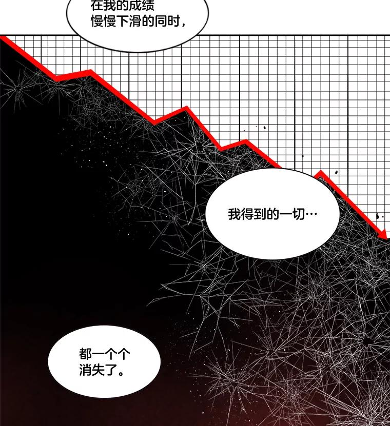 《STRESSER》21.第一名的阴影 第66页
