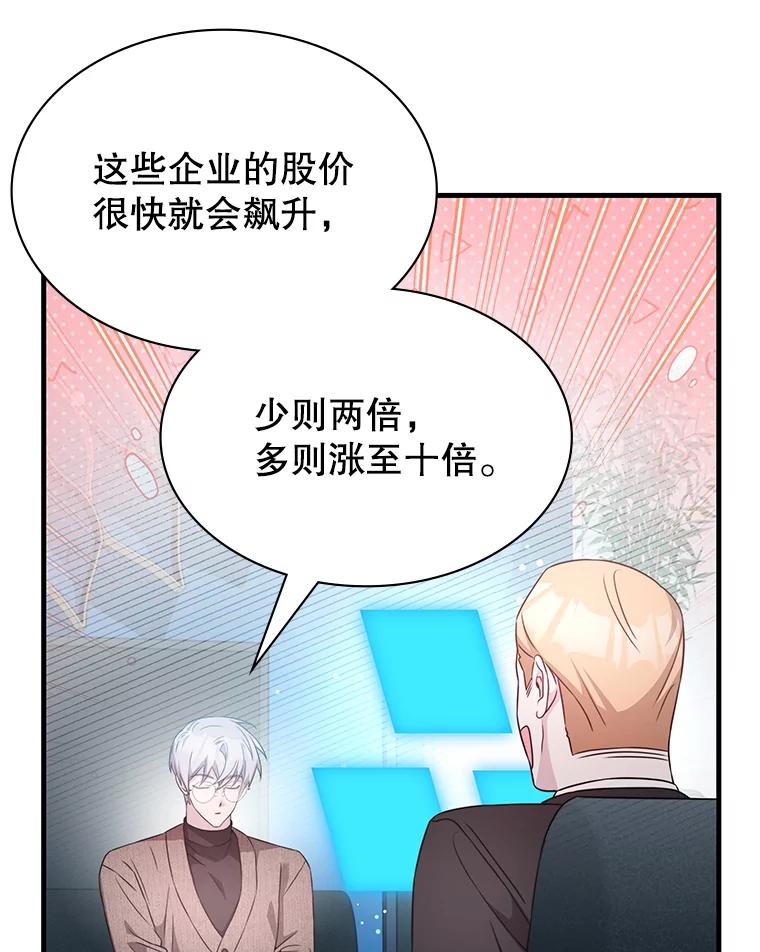 《游戏奇缘》54.地堡 第79页