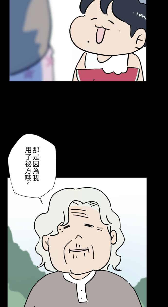 百鬼夜行志・一夜怪谈之卷 - [第1053话] 西瓜 - 第8张图