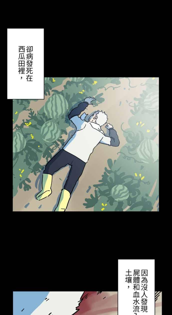 百鬼夜行志・一夜怪谈之卷 - [第1053话] 西瓜 - 第10张图