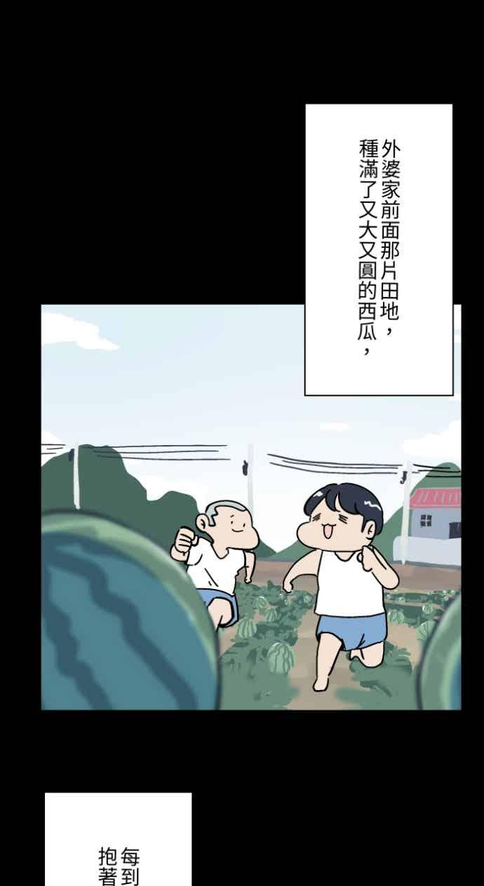 百鬼夜行志・一夜怪谈之卷 - [第1053话] 西瓜 - 第4张图