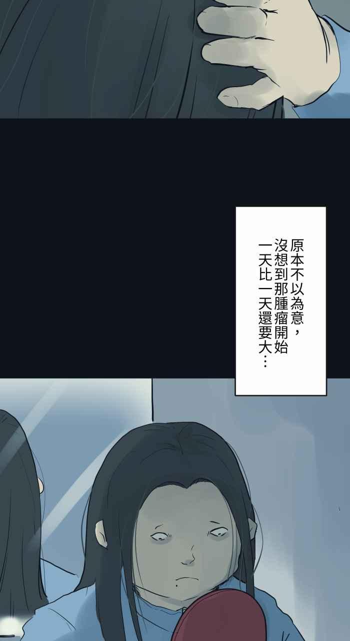 百鬼夜行志・一夜怪谈之卷 - [第771话] 人面疽 - 第4张图