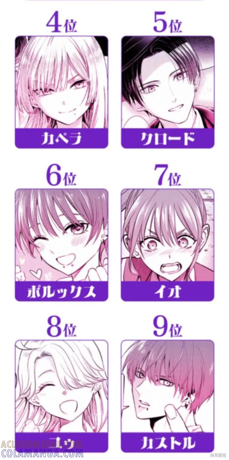 《黑猫与魔女的教室》第2回官方人气投票结果 第2页