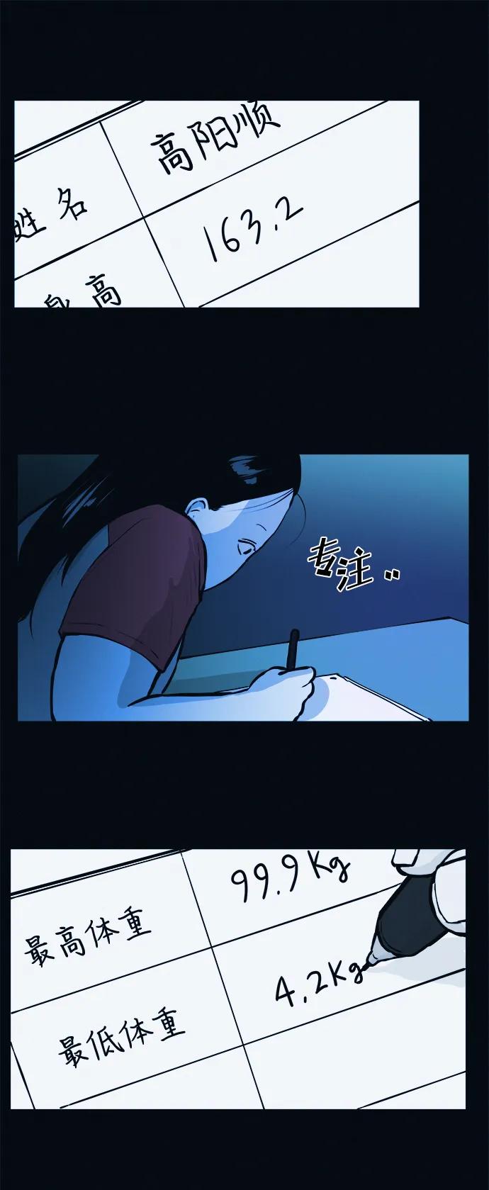 可疑的减肥俱乐部 - 第2话 变成猪原来不是在做梦 - 第78张图