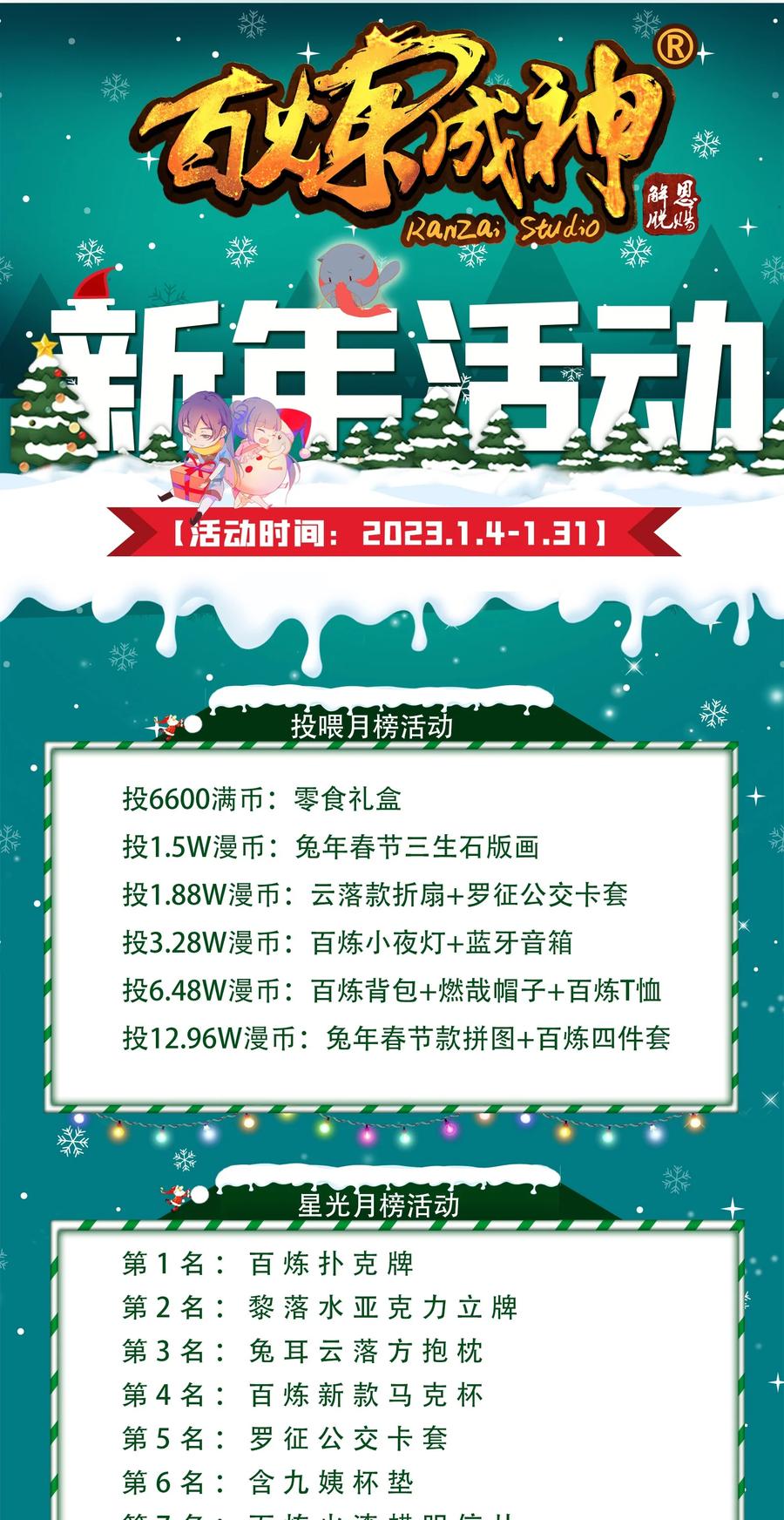 百炼成神 第1015回 兄妹围攻 第2页