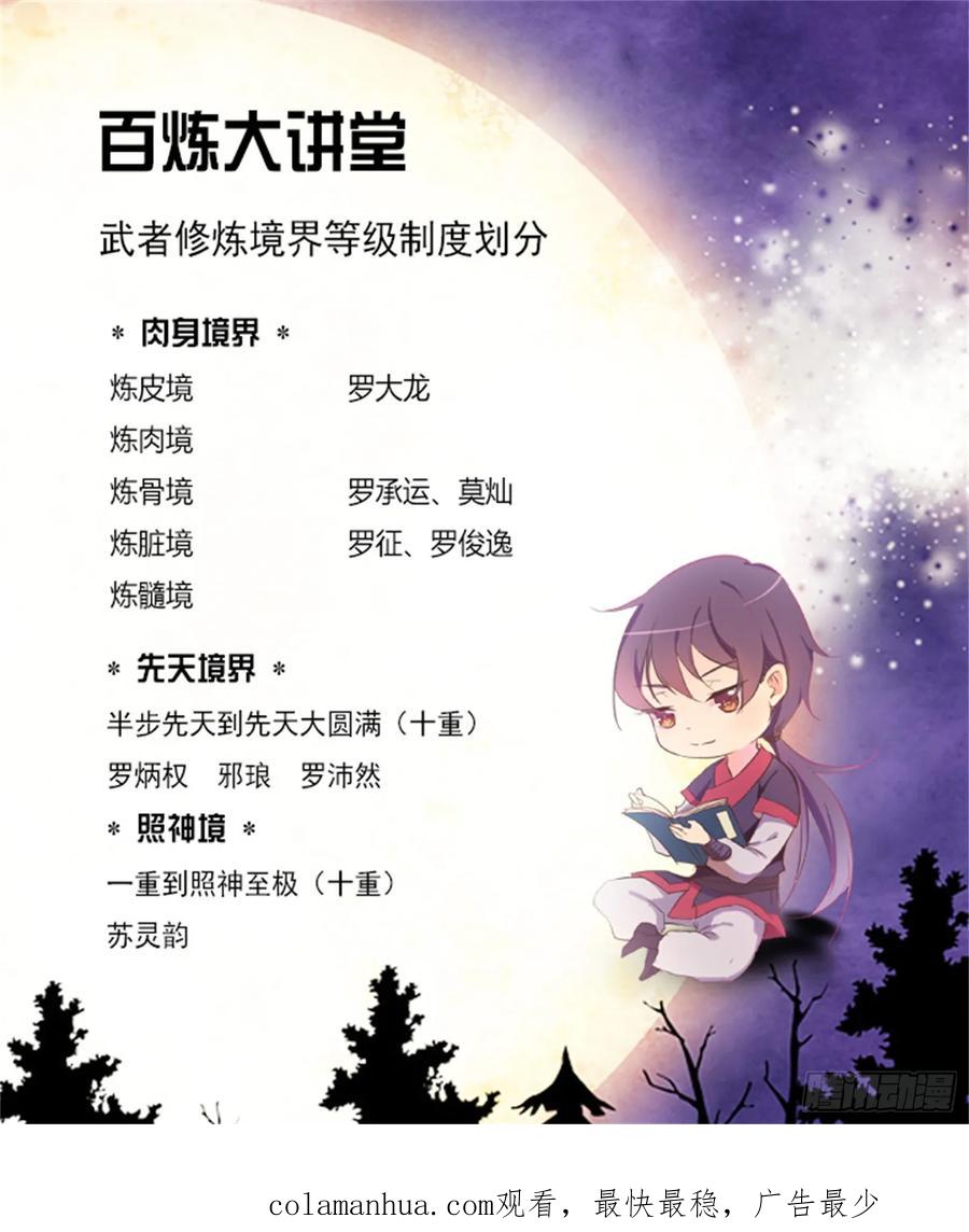 百炼成神 第9回 圣阶功法 第21页
