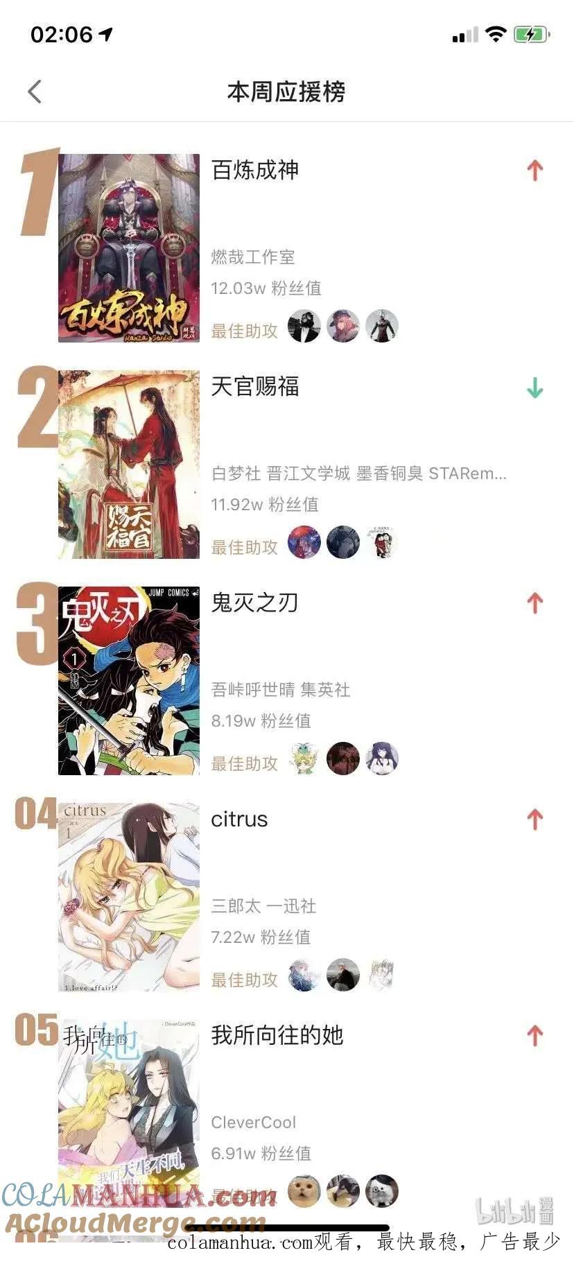 百炼成神 第535回 大敌当前 第19页