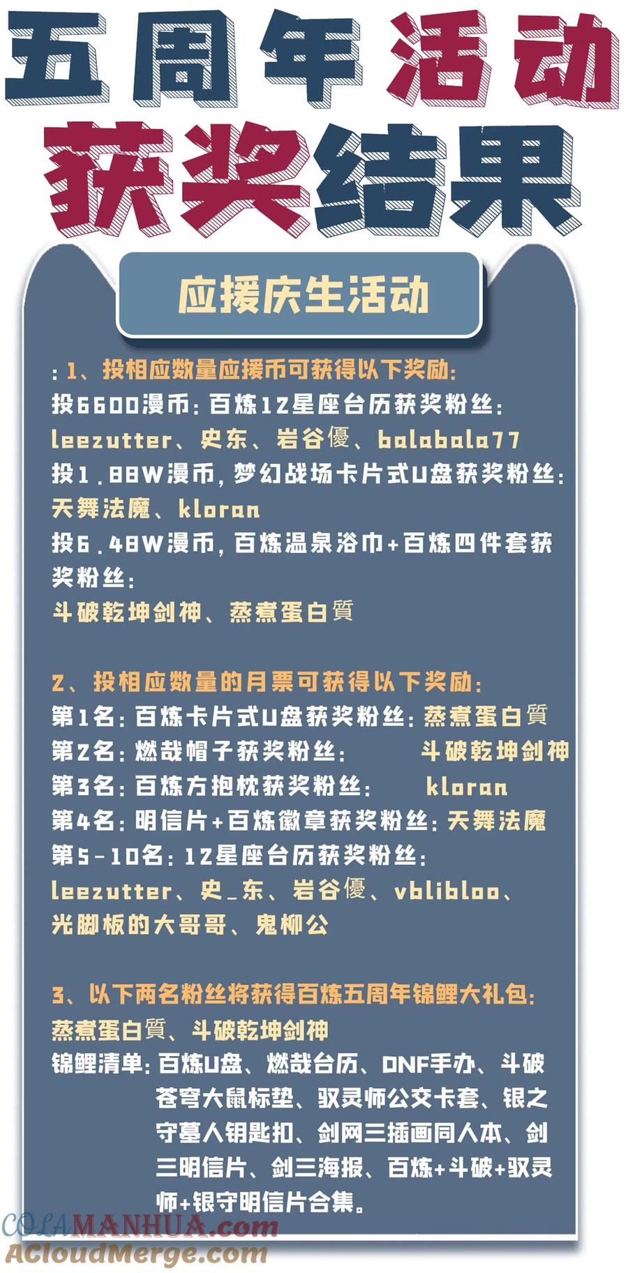 百炼成神 第644回 小紫河剑阵 第17页