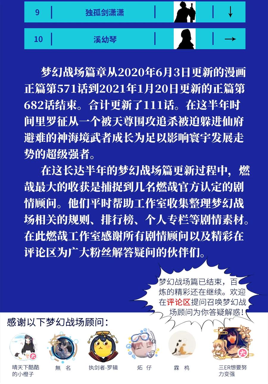 百炼成神 第682回 曲终人散 第17页