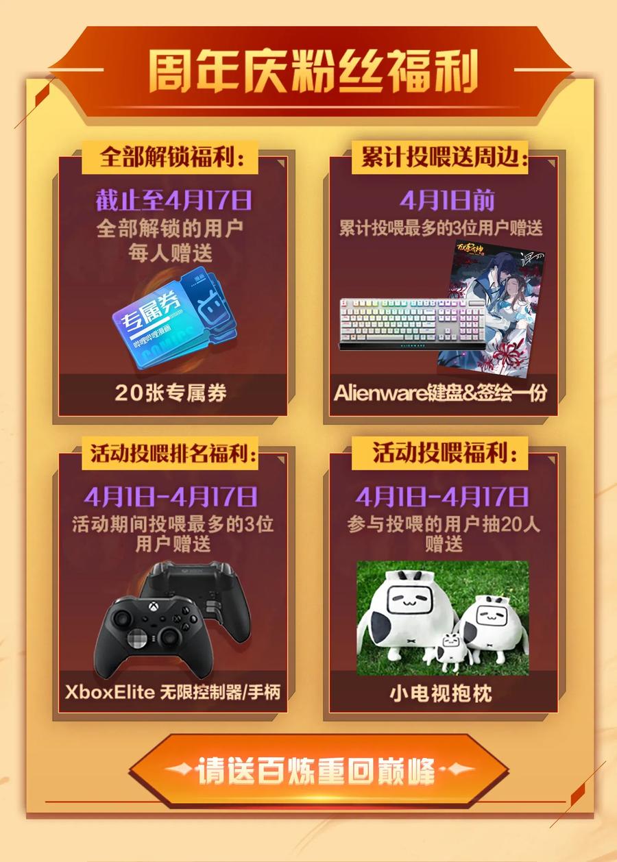 百炼成神 第733回 四通八达 第18页