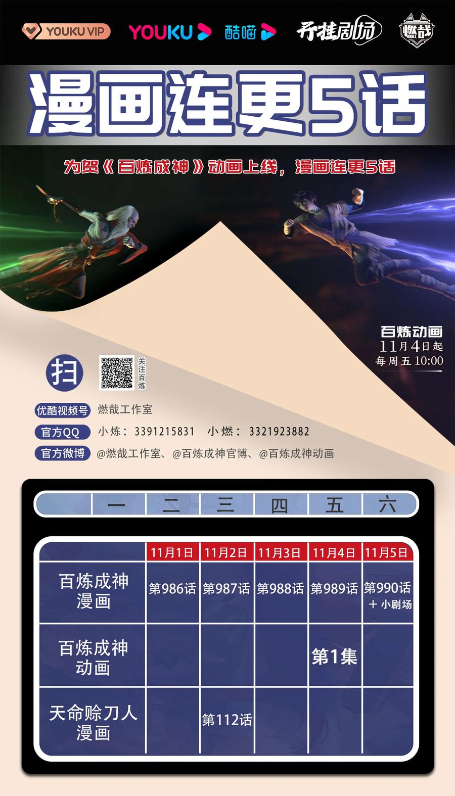 百炼成神 第986回 轩辕战书 第2页