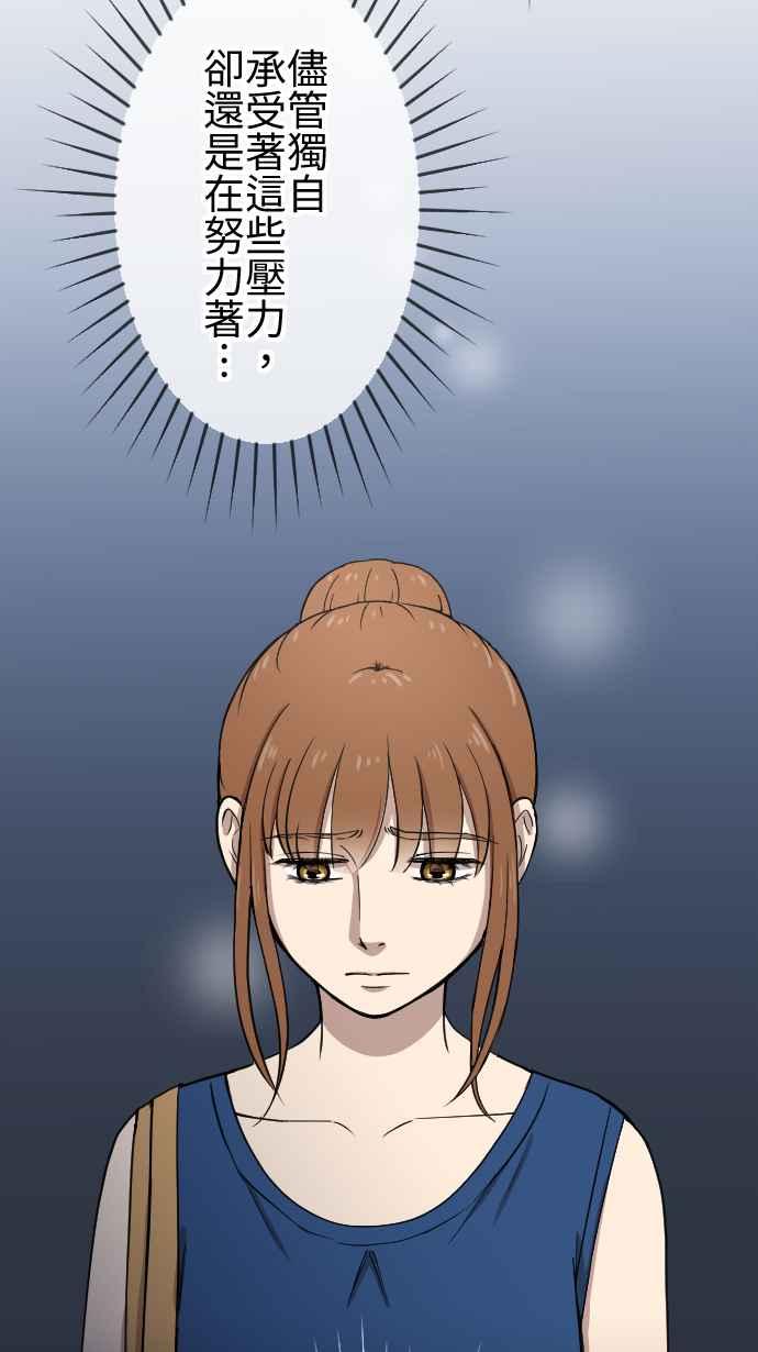 《大城市小女子》第127话 自我怀疑 第2页