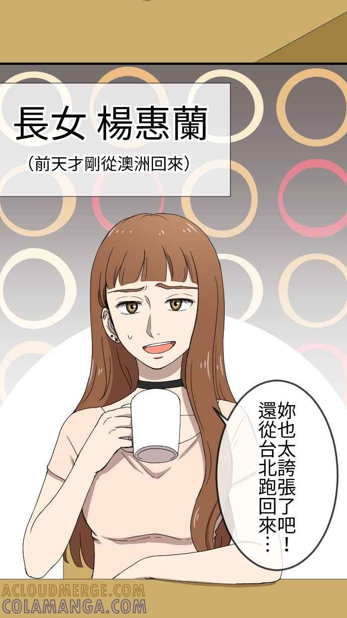 《大城市小女子》第132话 我回来了 第3页