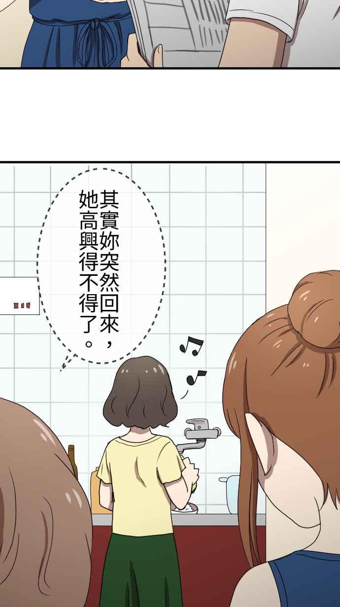 《大城市小女子》第132话 我回来了 第36页