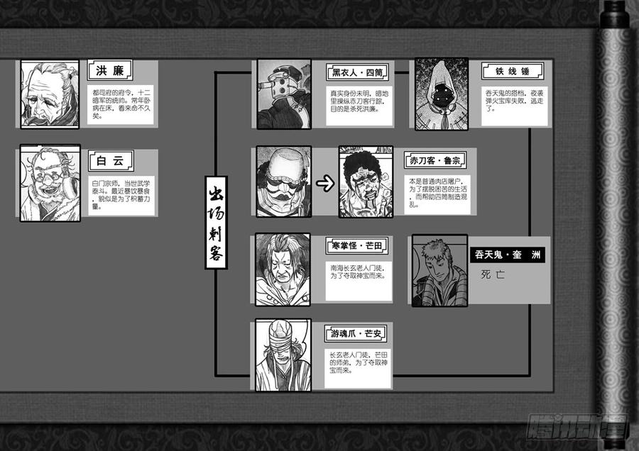 《白门五甲》11_酉鸡VS赤刀客 第3页