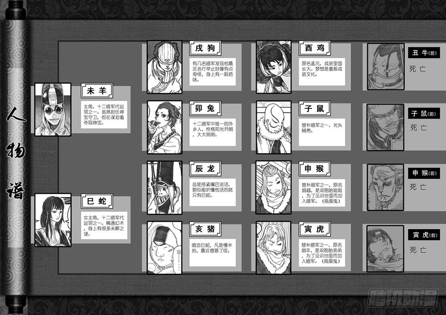 《白门五甲》11_酉鸡VS赤刀客 第2页