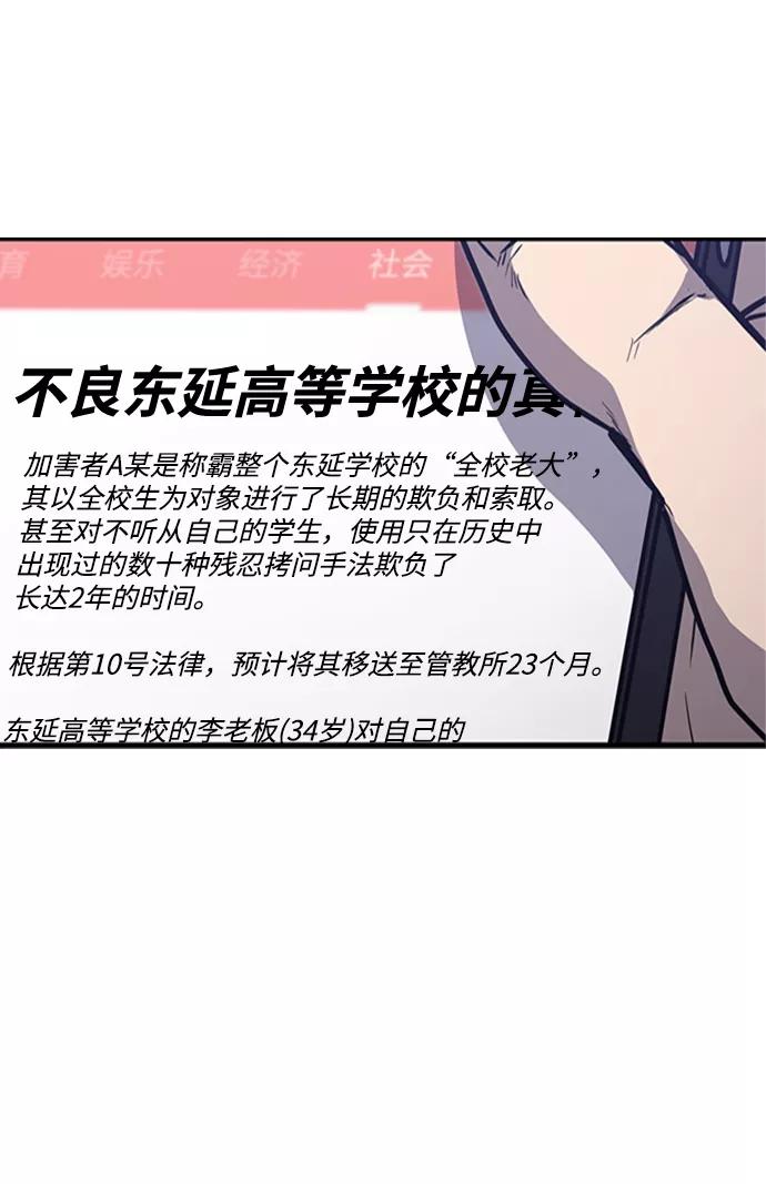 百帕战神 第13话 第48页