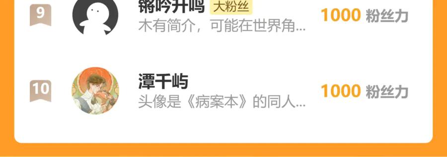 《桃与末世之书》第191话 国王的能力 第93页