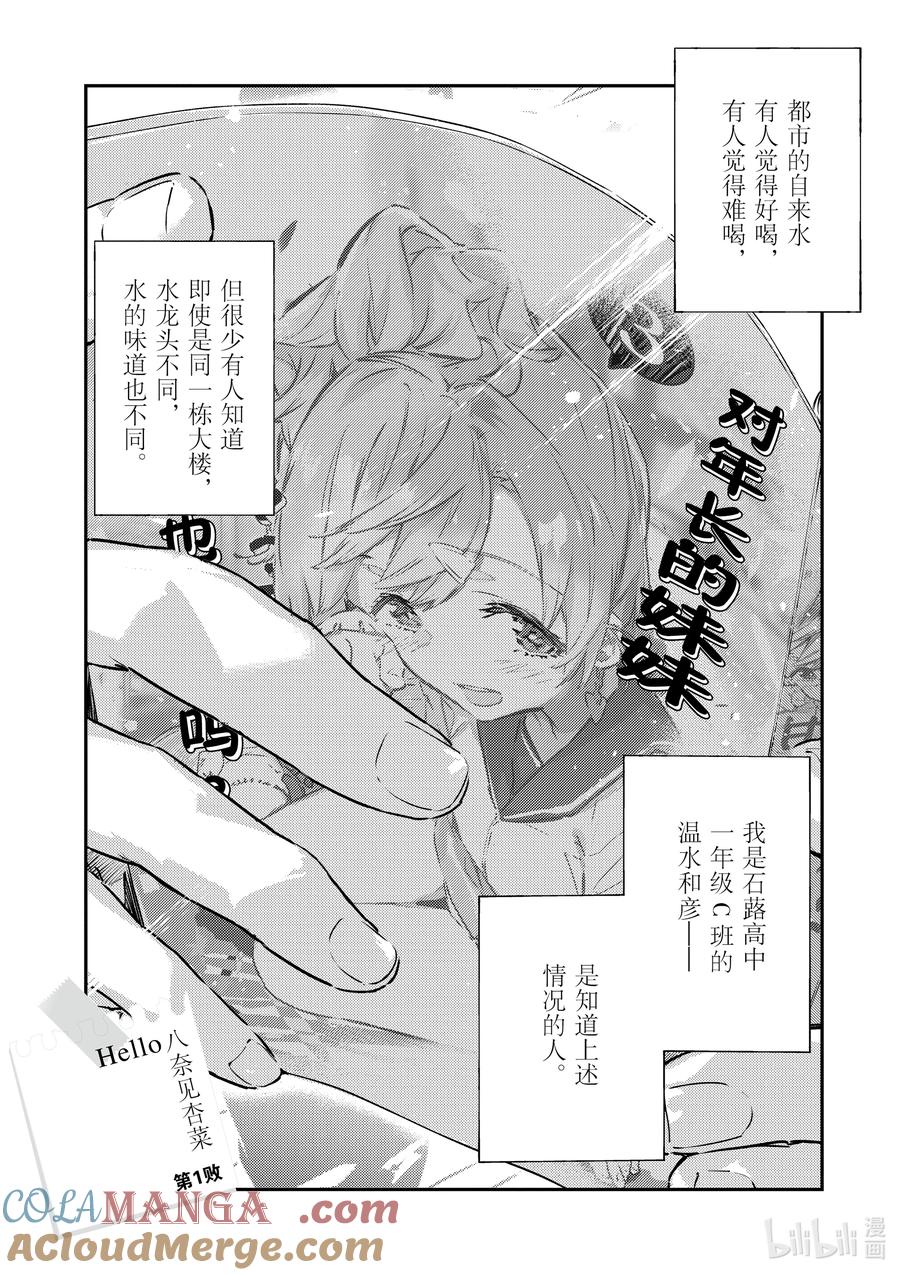败犬女主太多了！@comic 第一败 Hello八奈见杏菜 第9页