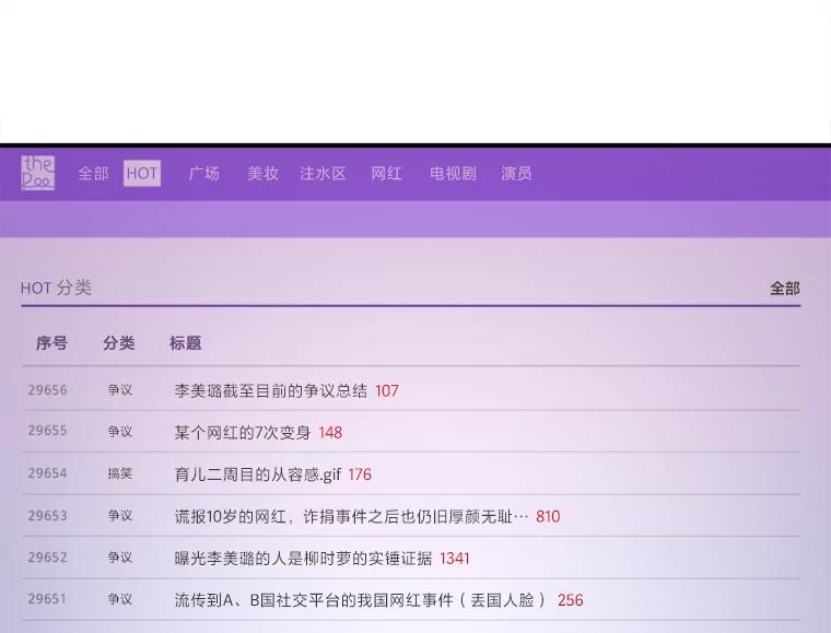 《人间市场》121.曝光美璐的秘密 第100页