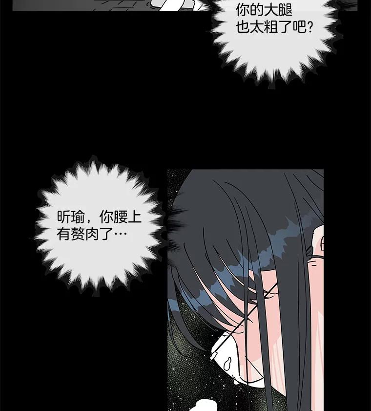《青春之家》58.购物3 第3页