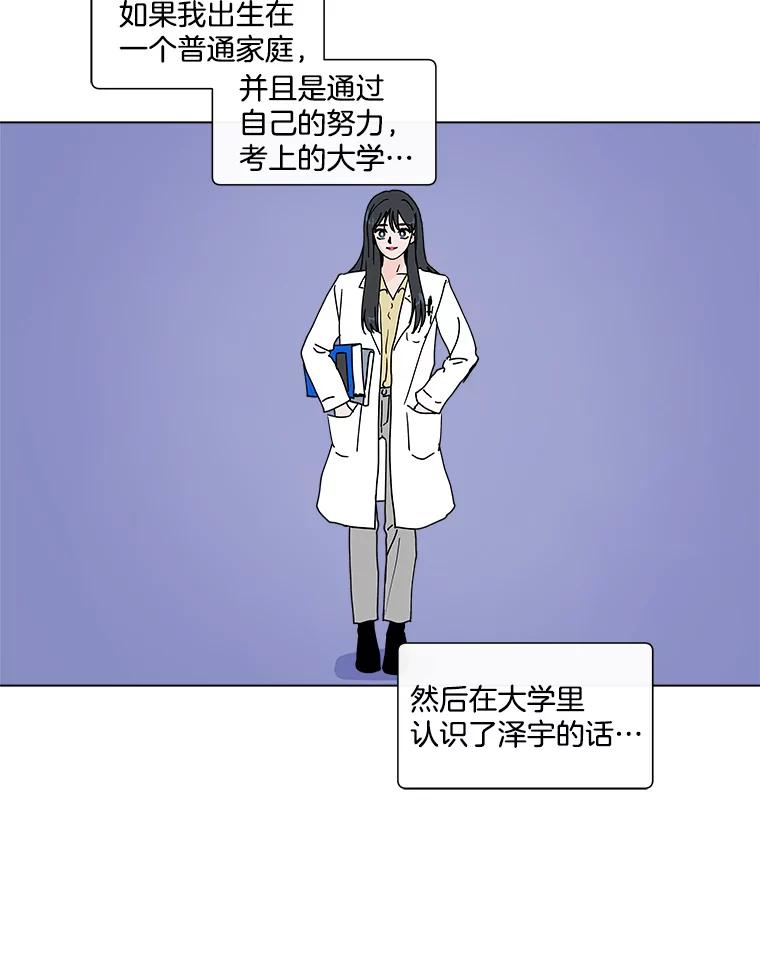 《青春之家》63.爷爷3 第20页