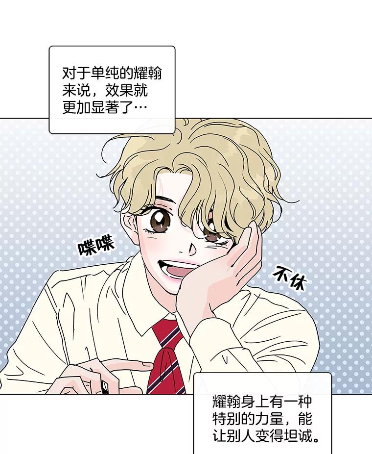《青春之家》68.一星期 第50页