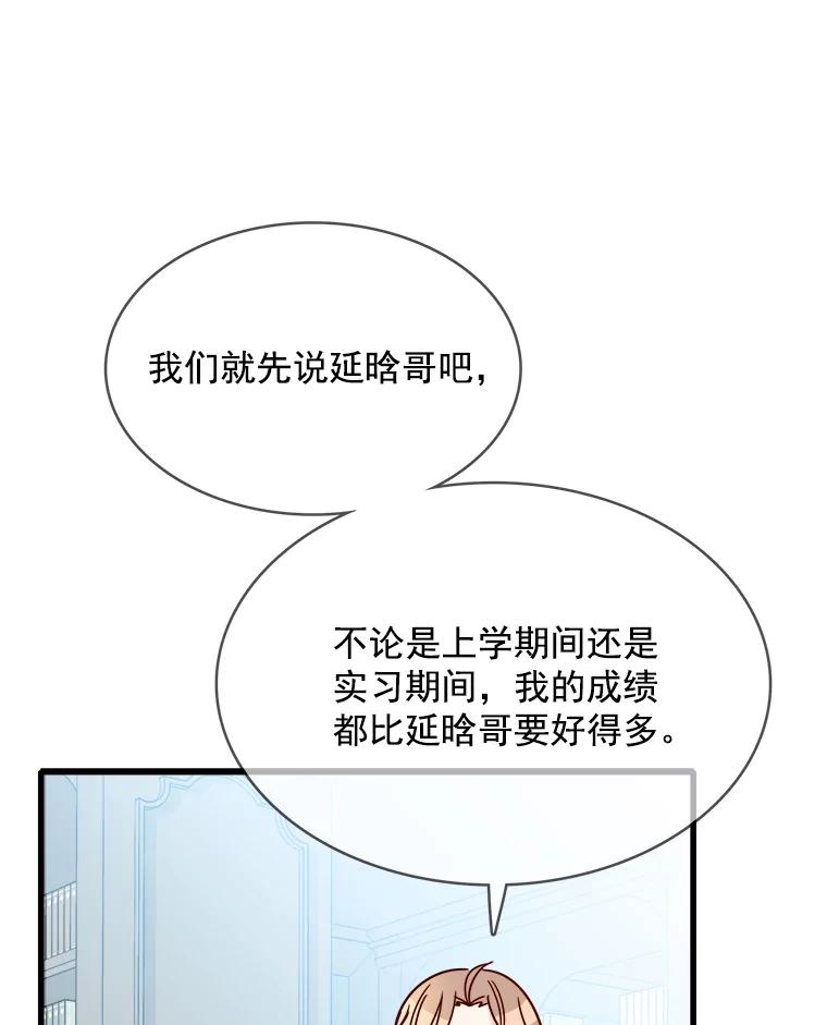 《急诊恋爱物语》70.姥爷的威胁 第20页