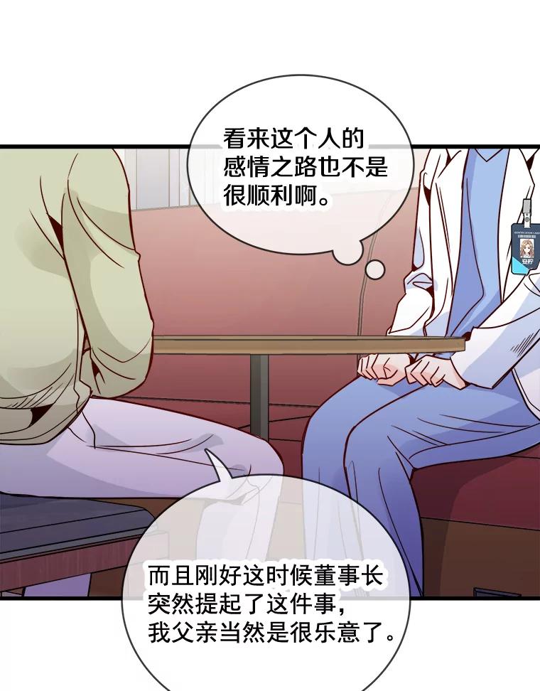 《急诊恋爱物语》71.相亲 第77页