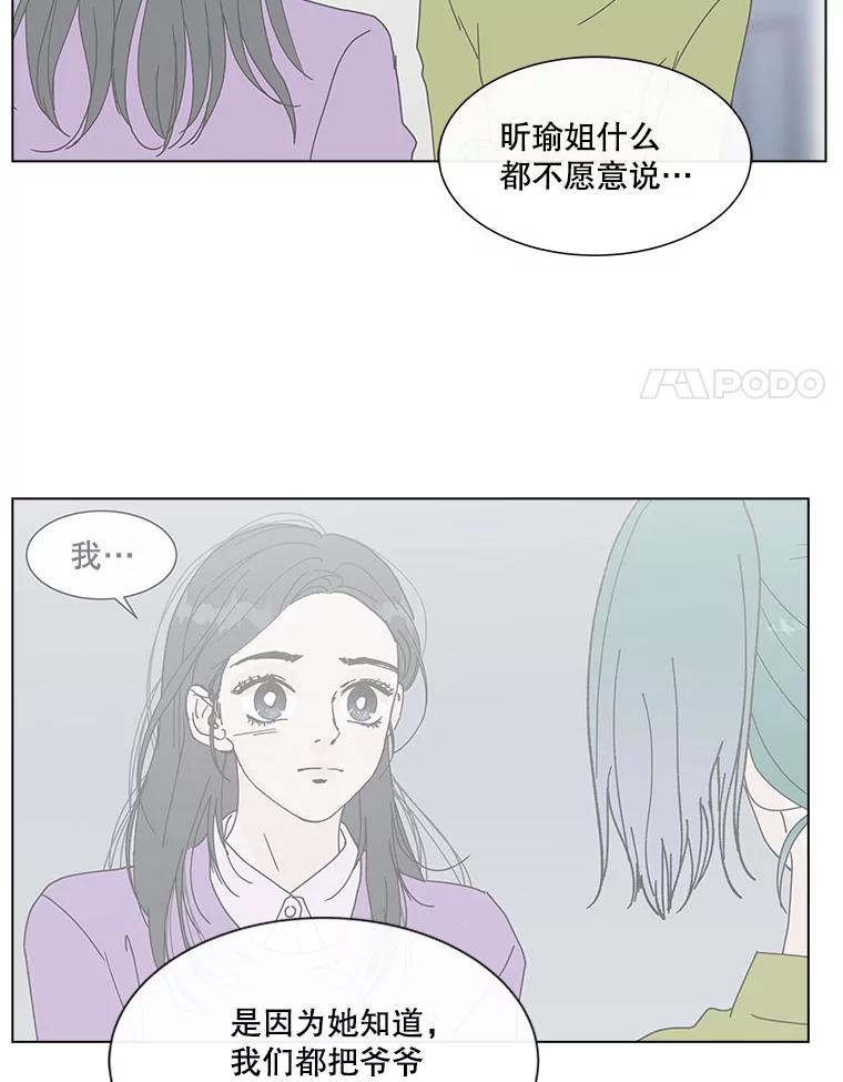 《青春之家》84.诅咒 第14页