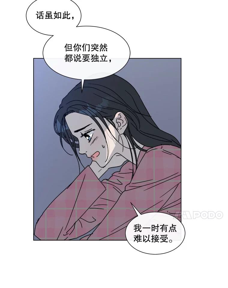 《青春之家》91.独立 第66页