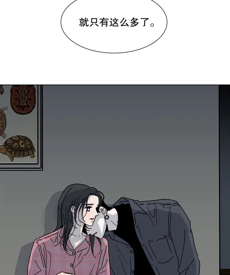 《青春之家》91.独立 第74页