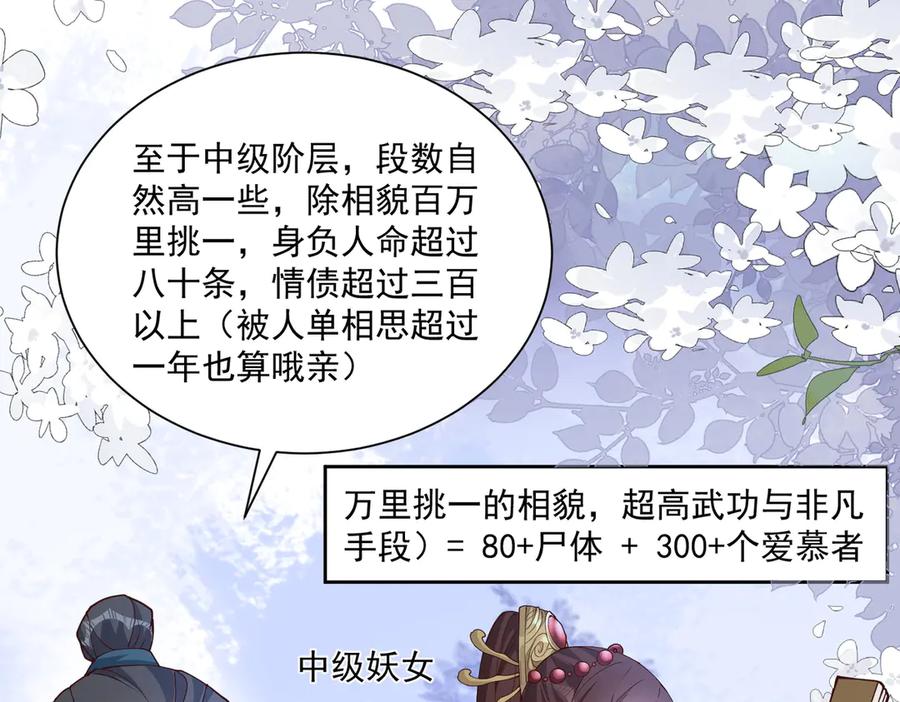 《庞弯反玛丽苏记事：每天都在努力成为女主角！》关于“妖女”的一些标准 第14页