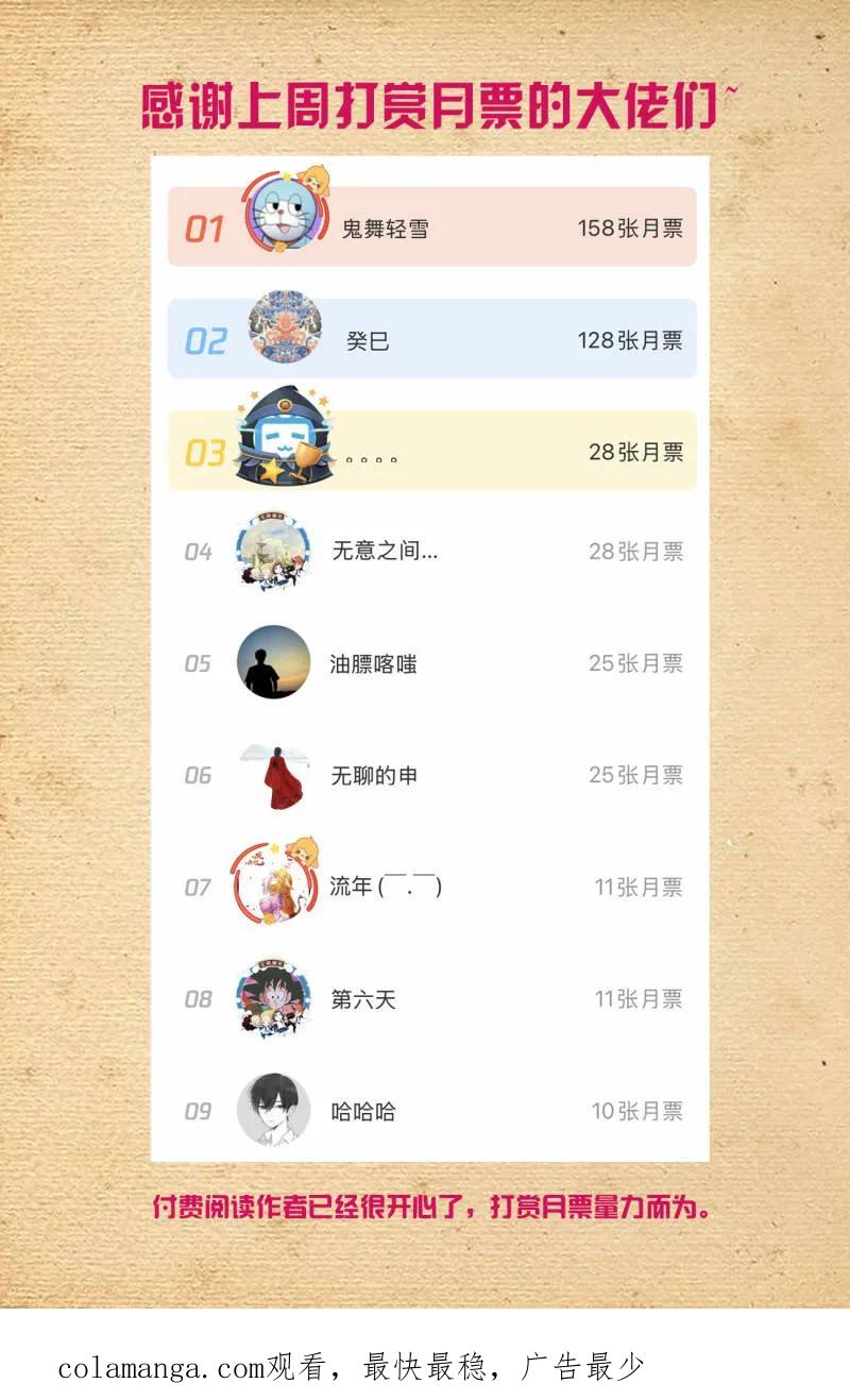 王牌御史 第761话 754，番外3：日和魔王以及… 第22页