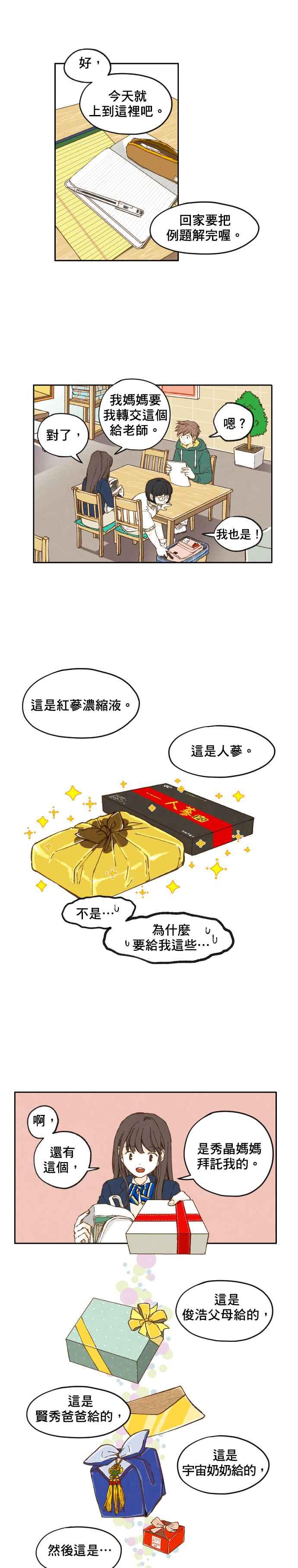 《拜托让我成龙吧》第1话 第6页