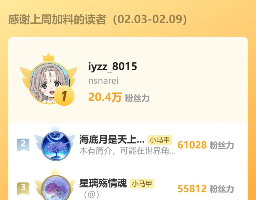 《穿成马甲大佬的妹妹》第45话 告白 第106页