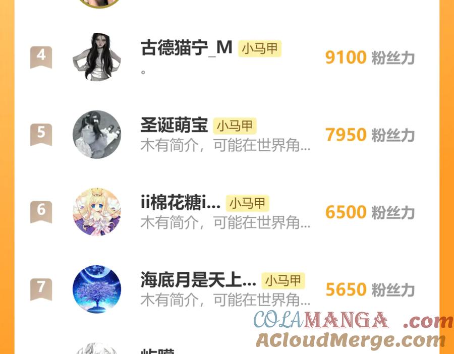 《穿成马甲大佬的妹妹》第58话 阿玦怎么在这儿？ 第129页