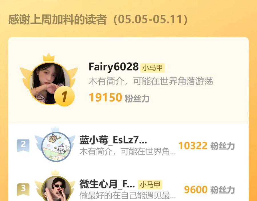 《穿成马甲大佬的妹妹》第58话 阿玦怎么在这儿？ 第128页
