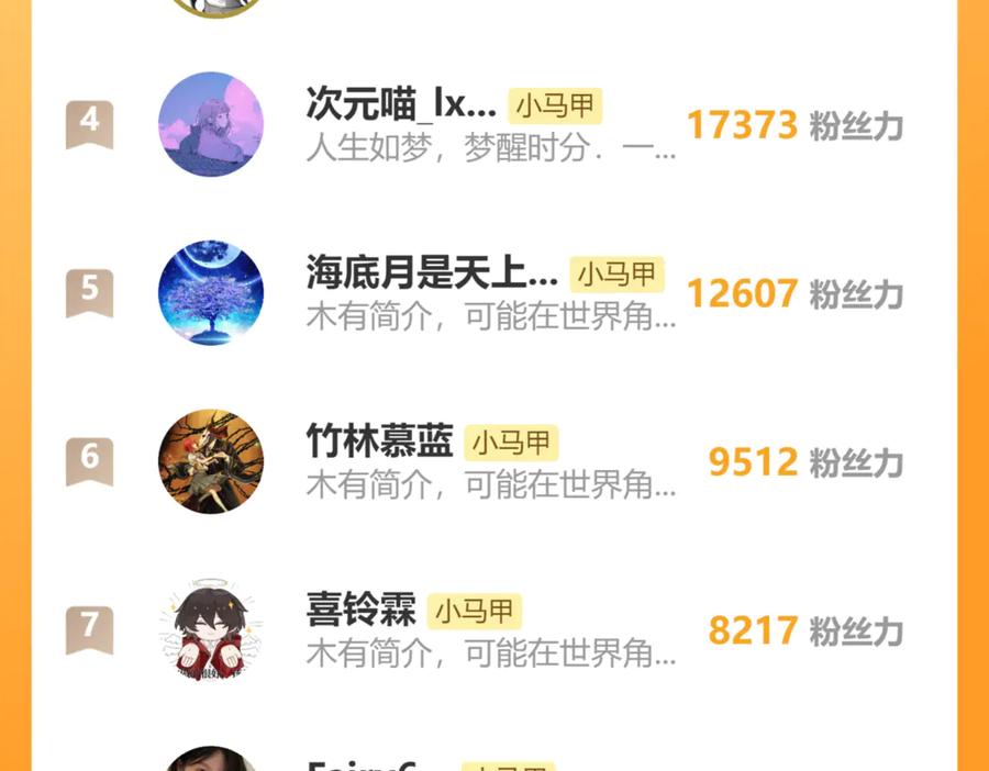 《穿成马甲大佬的妹妹》第59话 不许说他 第124页