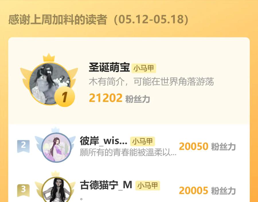 《穿成马甲大佬的妹妹》第59话 不许说他 第123页