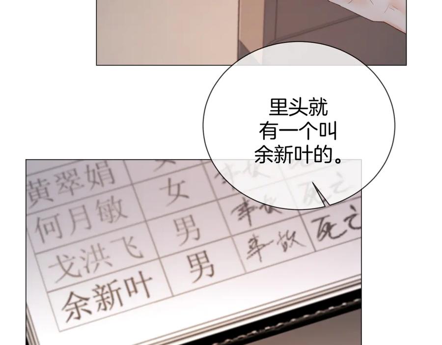 我亲爱的法医小姐 第99话 惦记 第42页
