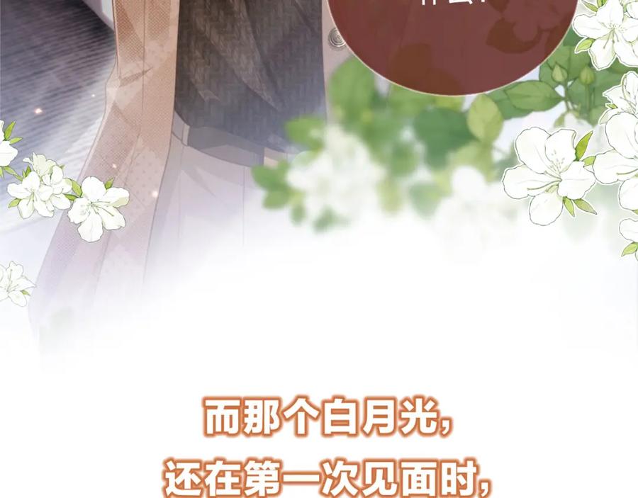 白月光他爱上替身了？！ 序章 当白月光爱上替身 第20页