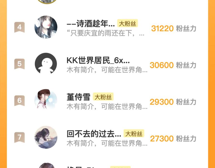 告白 番外八 新年快乐 第34页