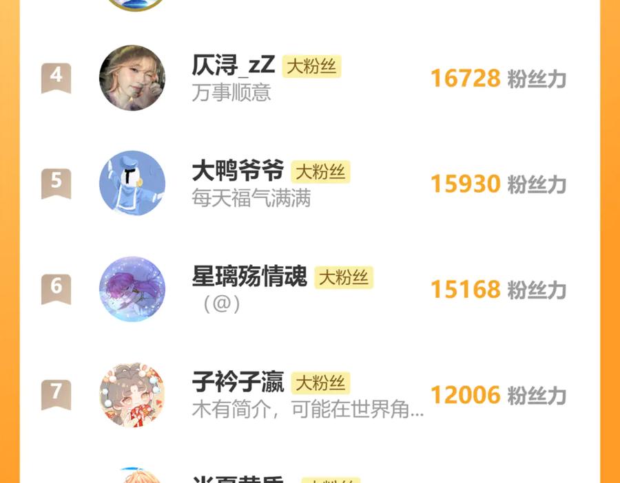 《穿成马甲大佬的妹妹》第31话 别打我妹妹主意！ 第116页