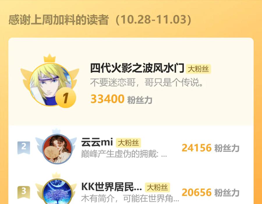 《穿成马甲大佬的妹妹》第31话 别打我妹妹主意！ 第115页