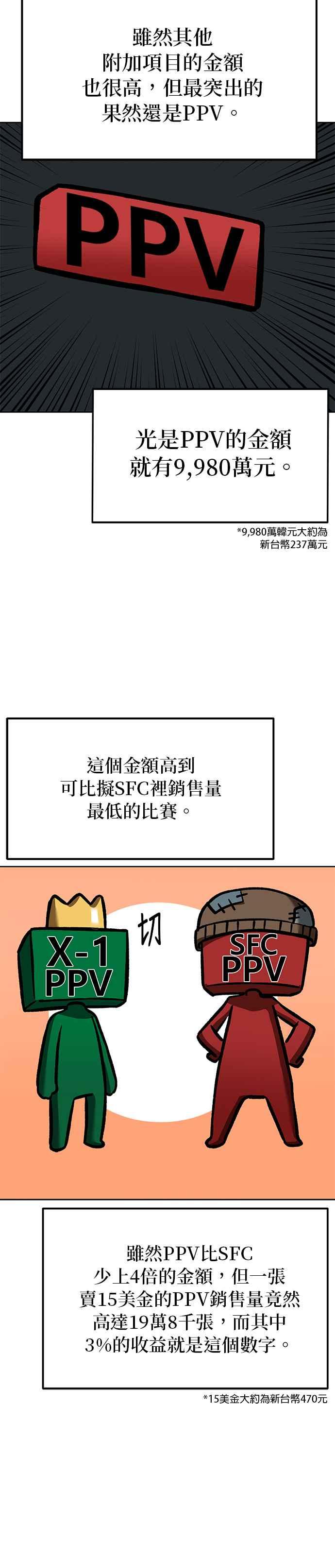《八角笼的帝王》第83话 第12页