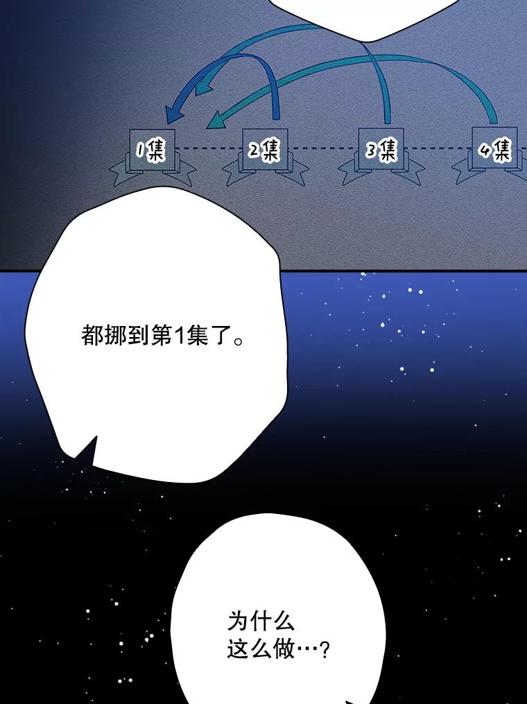 《狗血剧之王》47.变相策略 第39页